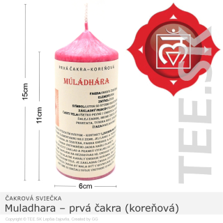 Čakrová sviečka 1. Muladhara – prvá čakra (koreňová)